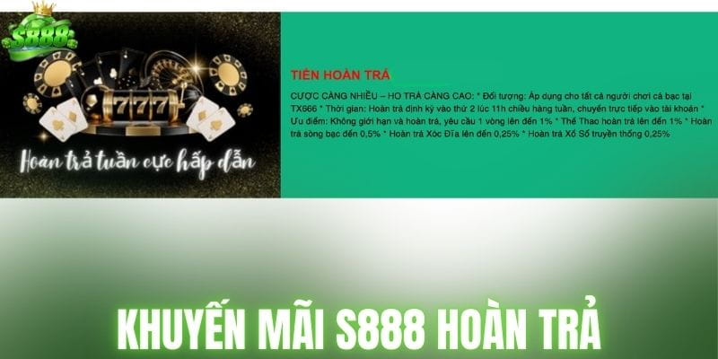 Khuyến mãi S888 hoàn trả hấp dẫn